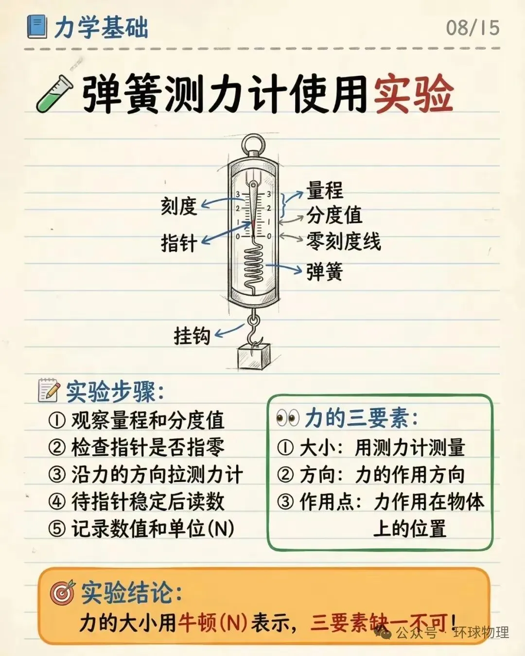 【中考物理】图解运动与力 第8张