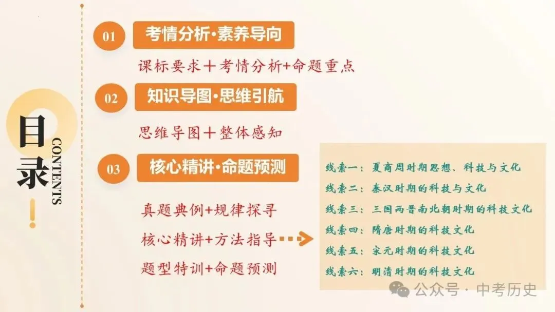 2026年中考历史二轮复习专题课件(35个专题) 第5张 2026年中考历史二轮复习专题课件(35个专题) 第5张