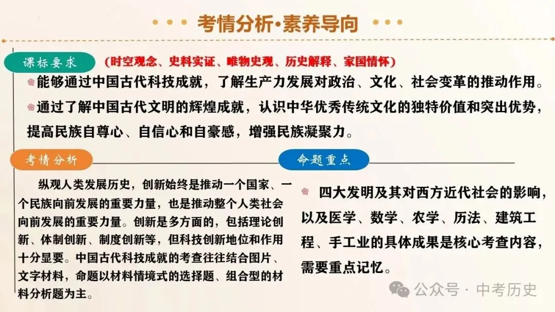 2026年中考历史二轮复习专题课件(35个专题) 第6张 2026年中考历史二轮复习专题课件(35个专题) 第6张