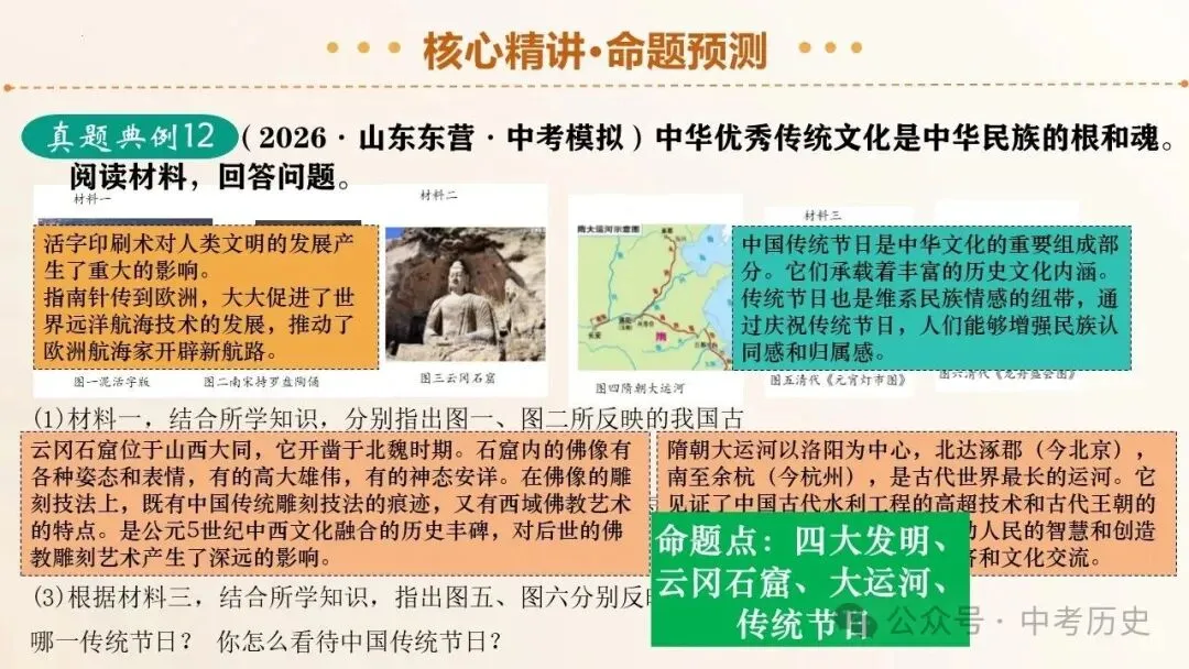 2026年中考历史二轮复习专题课件(35个专题) 第19张 2026年中考历史二轮复习专题课件(35个专题) 第19张