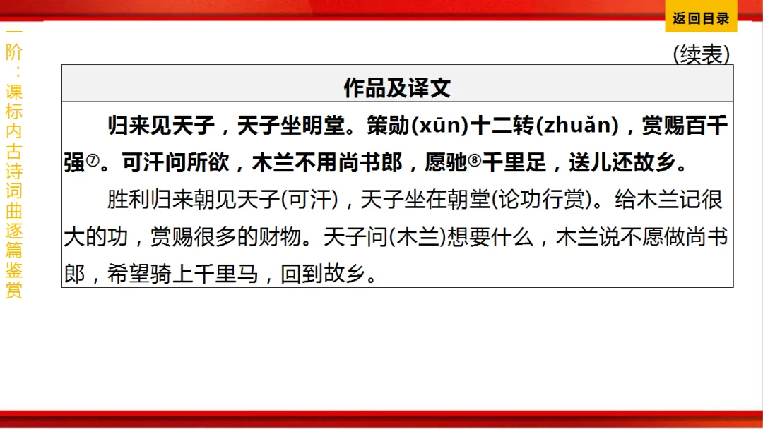 2026年中考语文第一轮复习 专题八《古诗词曲鉴赏》ppt 第38张