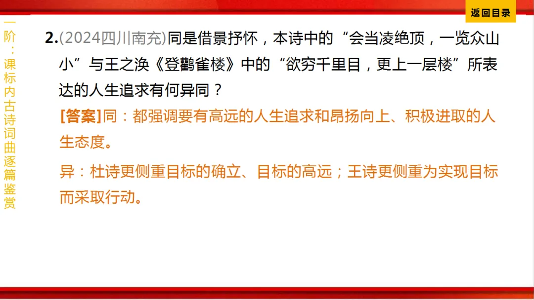 2026年中考语文第一轮复习 专题八《古诗词曲鉴赏》ppt 第61张