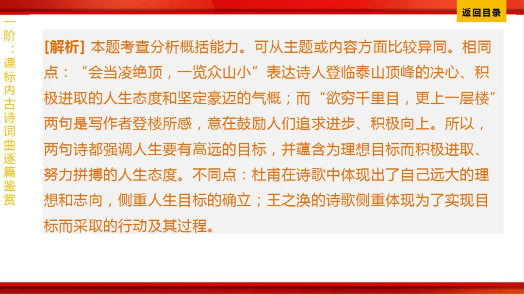 2026年中考语文第一轮复习 专题八《古诗词曲鉴赏》ppt 第62张