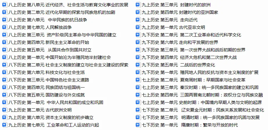 2026年中考历史一轮复习试卷(6册34单元) 第1张