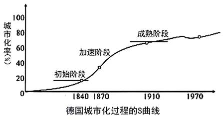 2026年中考历史一轮复习试卷(6册34单元) 第2张