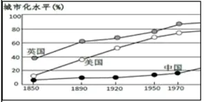 2026年中考历史一轮复习试卷(6册34单元) 第6张
