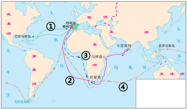 2026年中考历史一轮复习试卷(6册34单元) 第9张