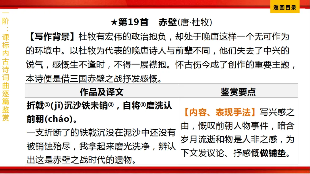 2026年中考语文第一轮复习 专题八《古诗词曲鉴赏》ppt 第139张