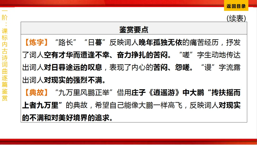 2026年中考语文第一轮复习 专题八《古诗词曲鉴赏》ppt 第146张