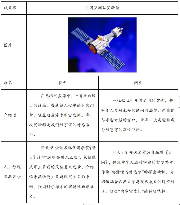 2025年青海省中考语文真题 第5张
