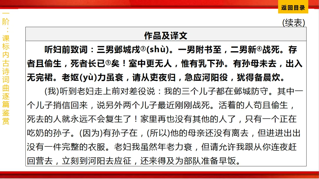 2026年中考语文第一轮复习 专题八《古诗词曲鉴赏》ppt 第170张
