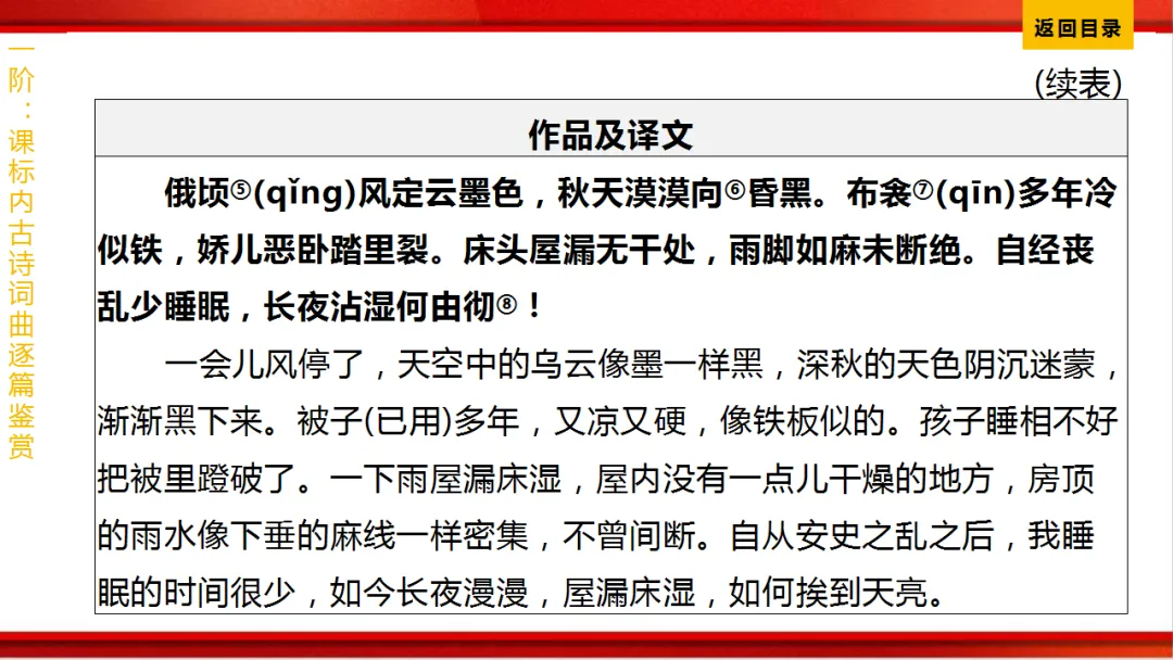 2026年中考语文第一轮复习 专题八《古诗词曲鉴赏》ppt 第178张