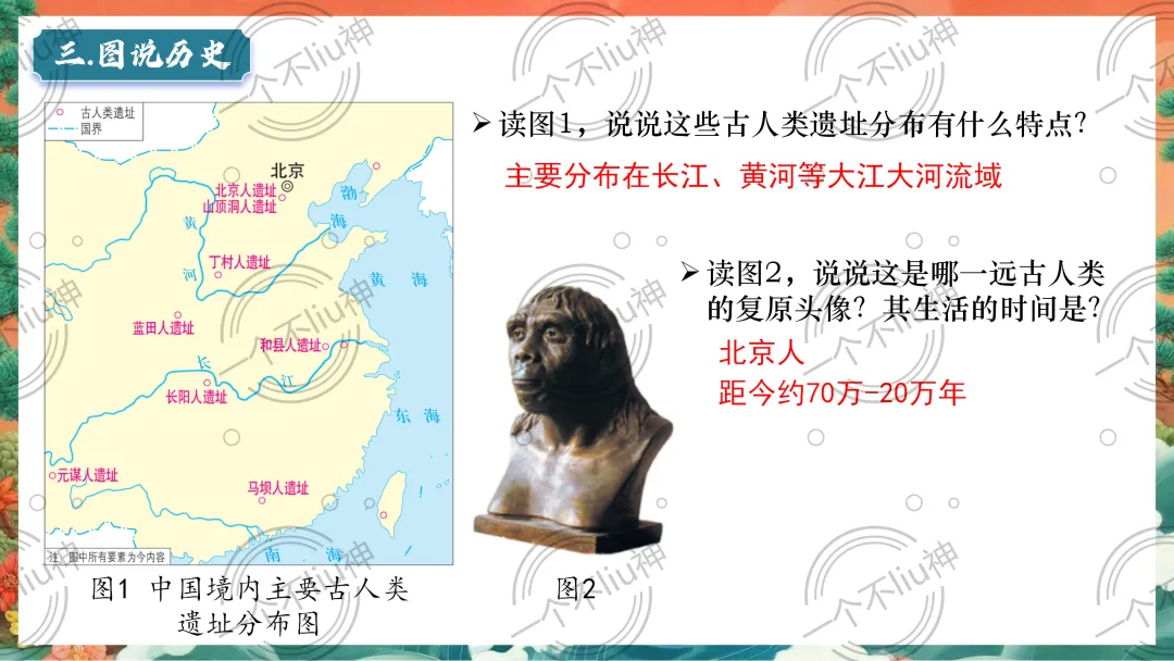 2026中考一轮-1史前时期:中国境内早期人类与文明的起源 第24张 2026中考一轮-1史前时期:中国境内早期人类与文明的起源 第24张