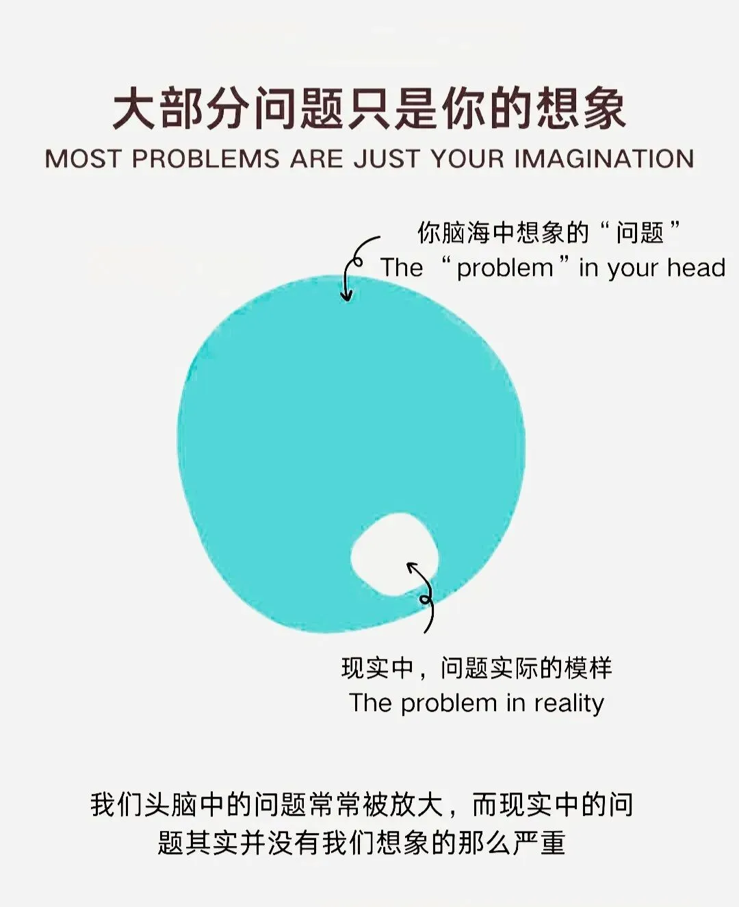 2026中考备考084:二次函数综合大题,角度关系,相似,平移 第2张 2026中考备考084:二次函数综合大题,角度关系,相似,平移 第2张