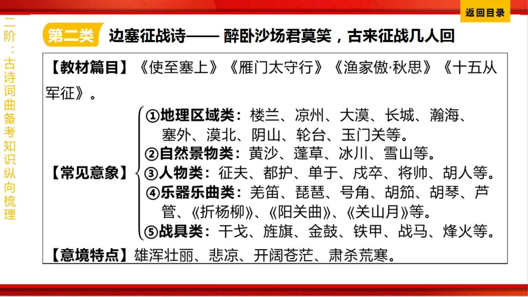 2026年中考语文第一轮复习 专题八《古诗词曲鉴赏》ppt 第324张