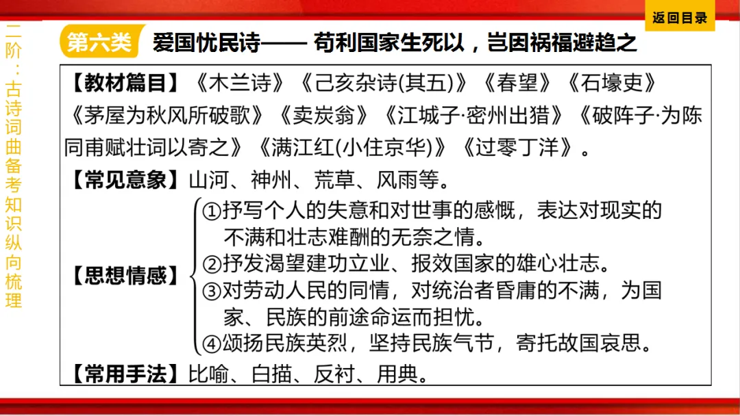 2026年中考语文第一轮复习 专题八《古诗词曲鉴赏》ppt 第332张