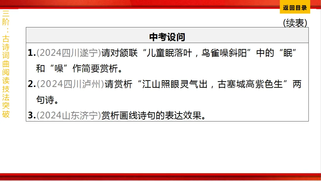 2026年中考语文第一轮复习 专题八《古诗词曲鉴赏》ppt 第367张