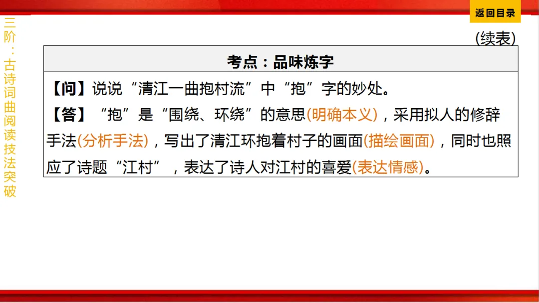 2026年中考语文第一轮复习 专题八《古诗词曲鉴赏》ppt 第369张