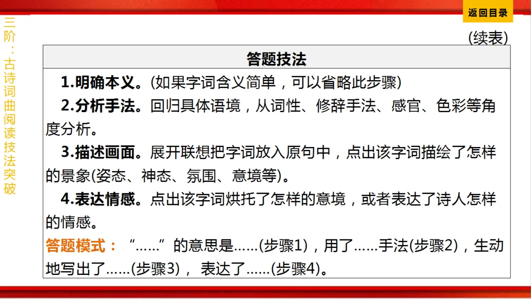 2026年中考语文第一轮复习 专题八《古诗词曲鉴赏》ppt 第370张