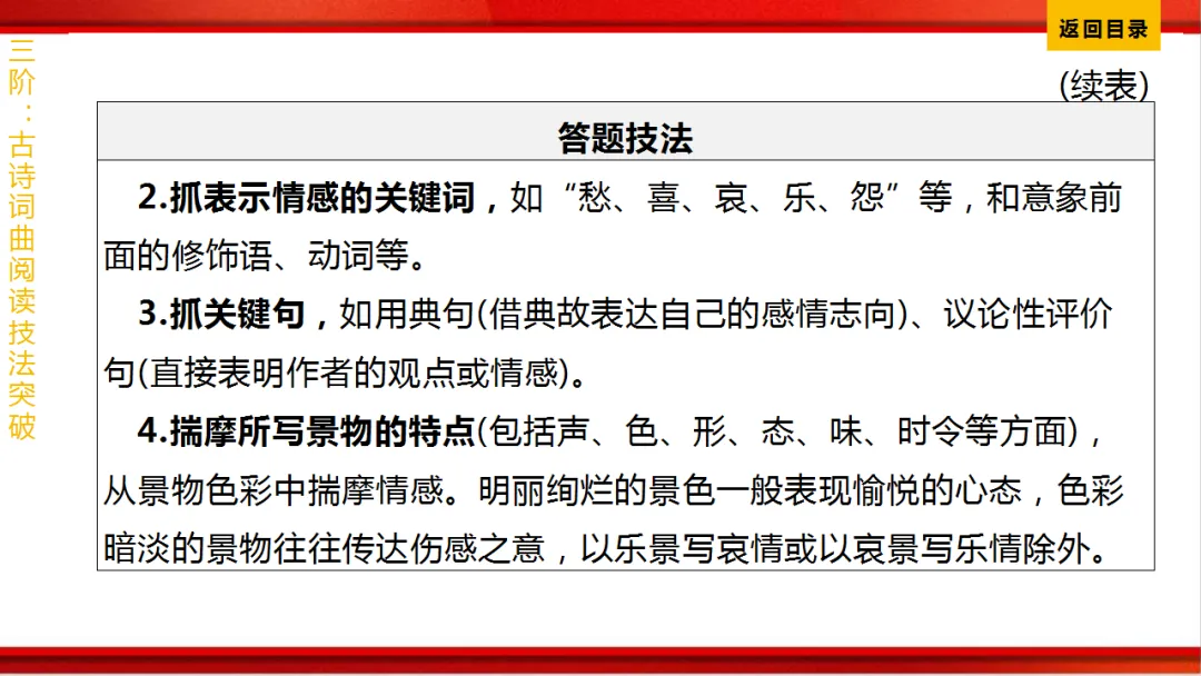 2026年中考语文第一轮复习 专题八《古诗词曲鉴赏》ppt 第389张
