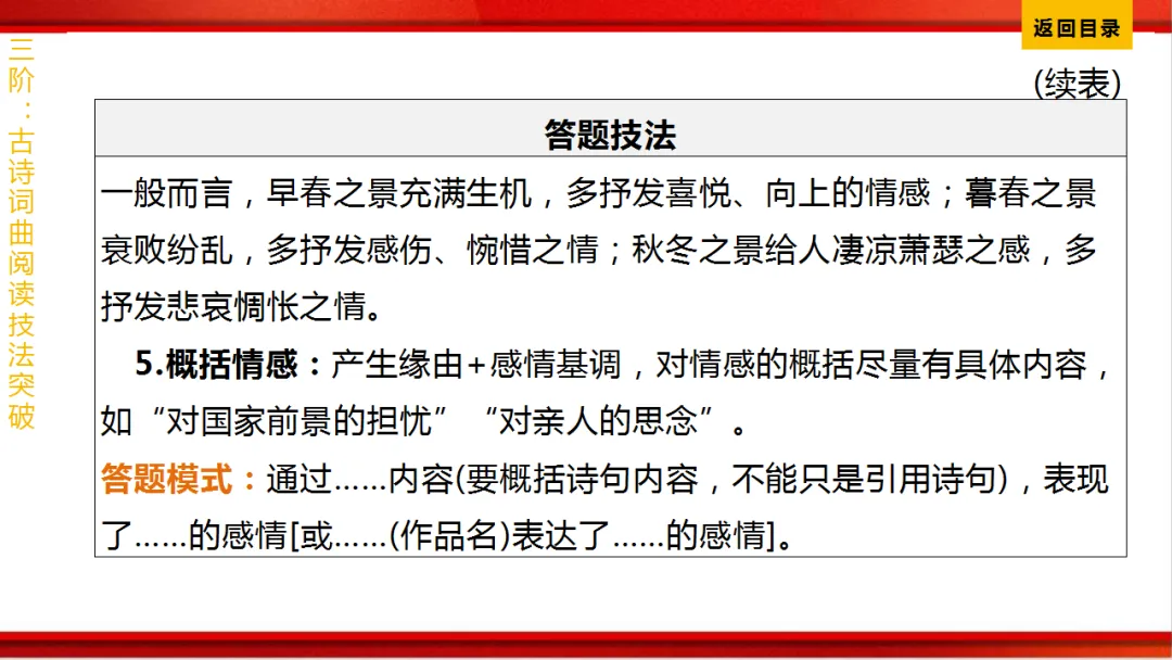 2026年中考语文第一轮复习 专题八《古诗词曲鉴赏》ppt 第390张