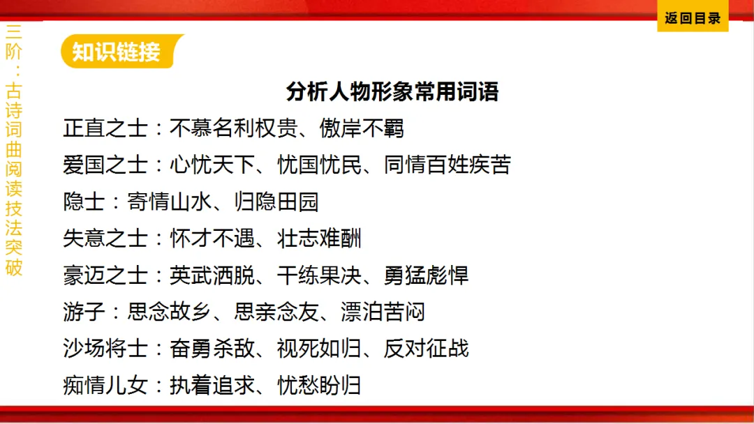 2026年中考语文第一轮复习 专题八《古诗词曲鉴赏》ppt 第391张