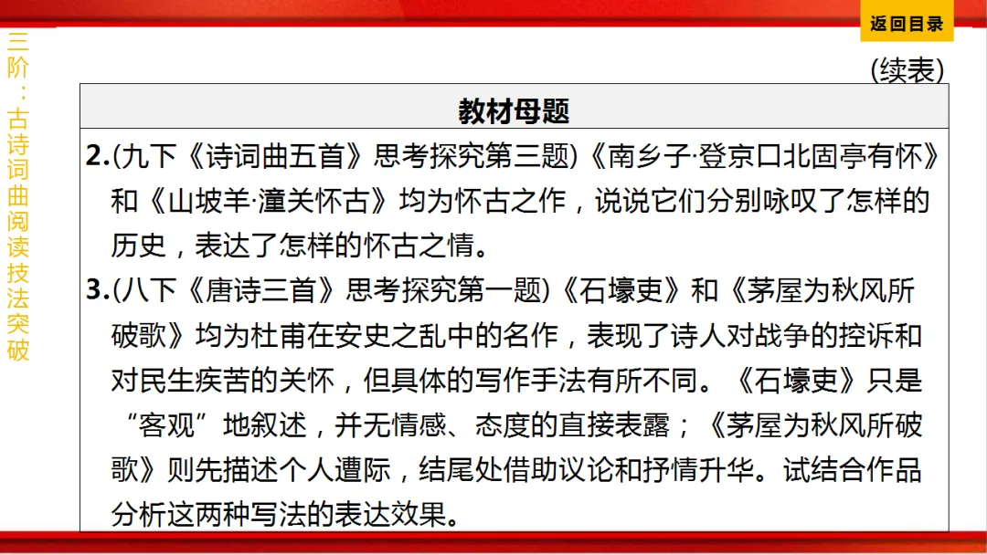 2026年中考语文第一轮复习 专题八《古诗词曲鉴赏》ppt 第395张