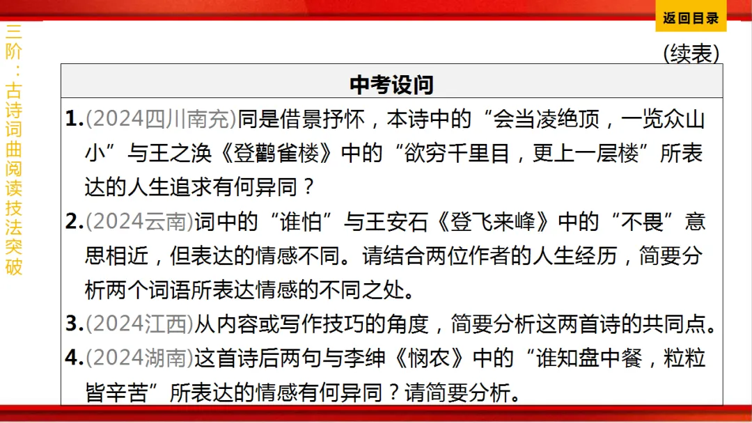 2026年中考语文第一轮复习 专题八《古诗词曲鉴赏》ppt 第396张