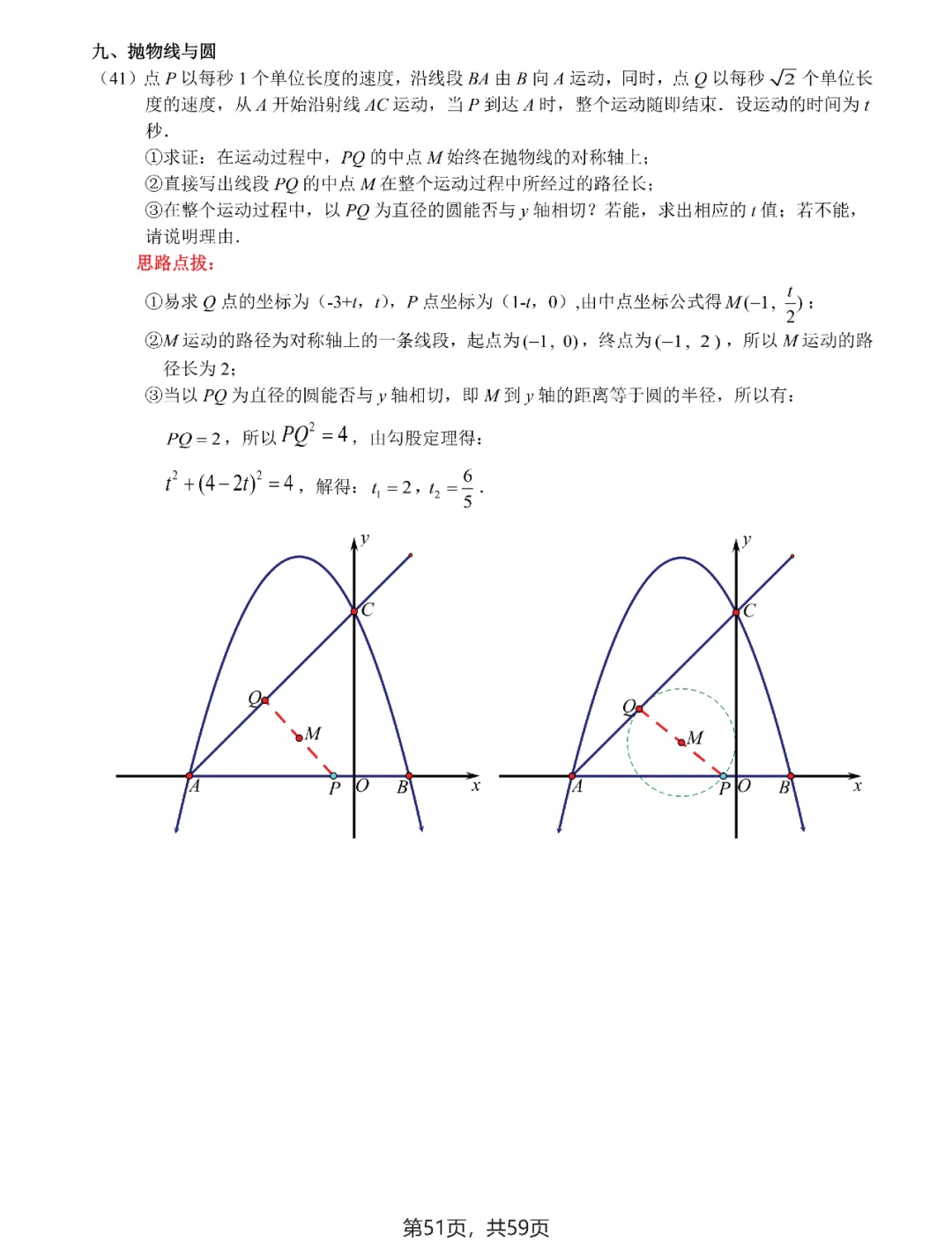 中考数学 | 二次函数与几何综合9大问题 第53张 中考数学 | 二次函数与几何综合9大问题 第53张
