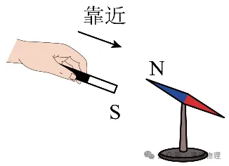 2026届中考物理专题练习二及答案 第47张