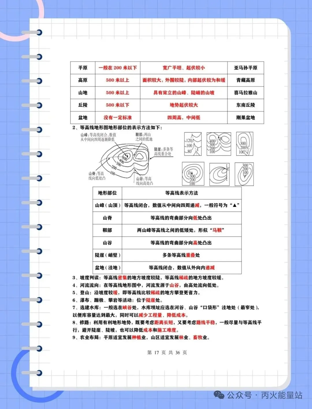 2026年地理会考-中考地理核心考点大扫盲-第4张图片-四季读书网