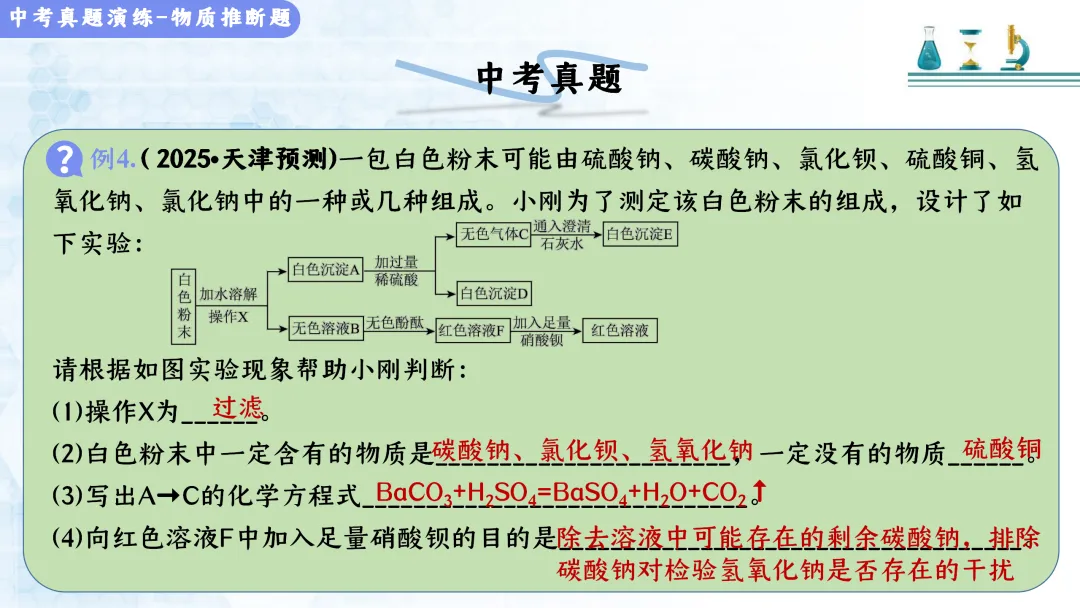 F513 决胜2026 中考化学 专项训练《专题训练--推断题 》课件PPT+教学设计Word-第28张图片-四季读书网