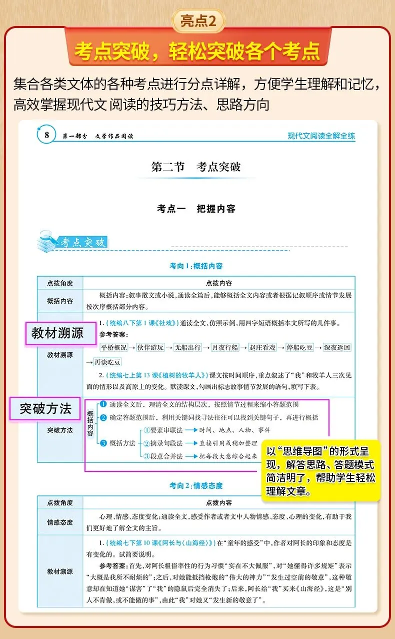 中考阅读救命模板⑥!句段作用“3维满分法”,结构+内容+效果全答透 第7张