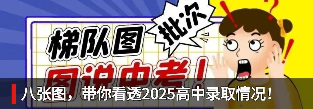 2026中考,绝对不搏,稳如老苟 第6张