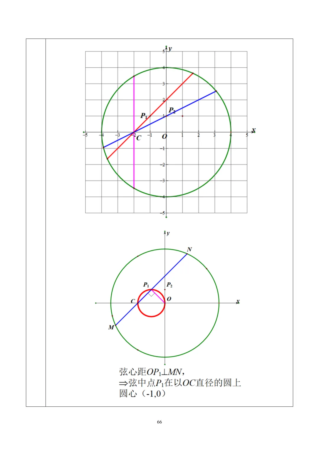 【中考】2025.2北京二中新定义解析 第4张