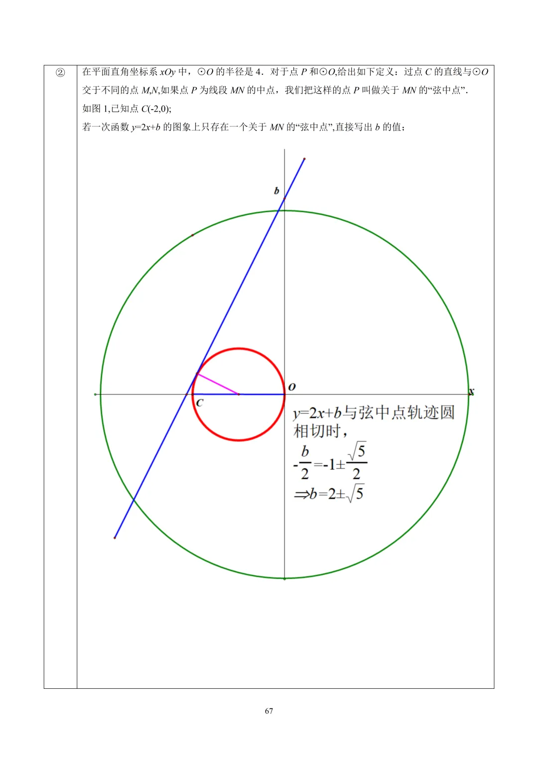 【中考】2025.2北京二中新定义解析 第5张