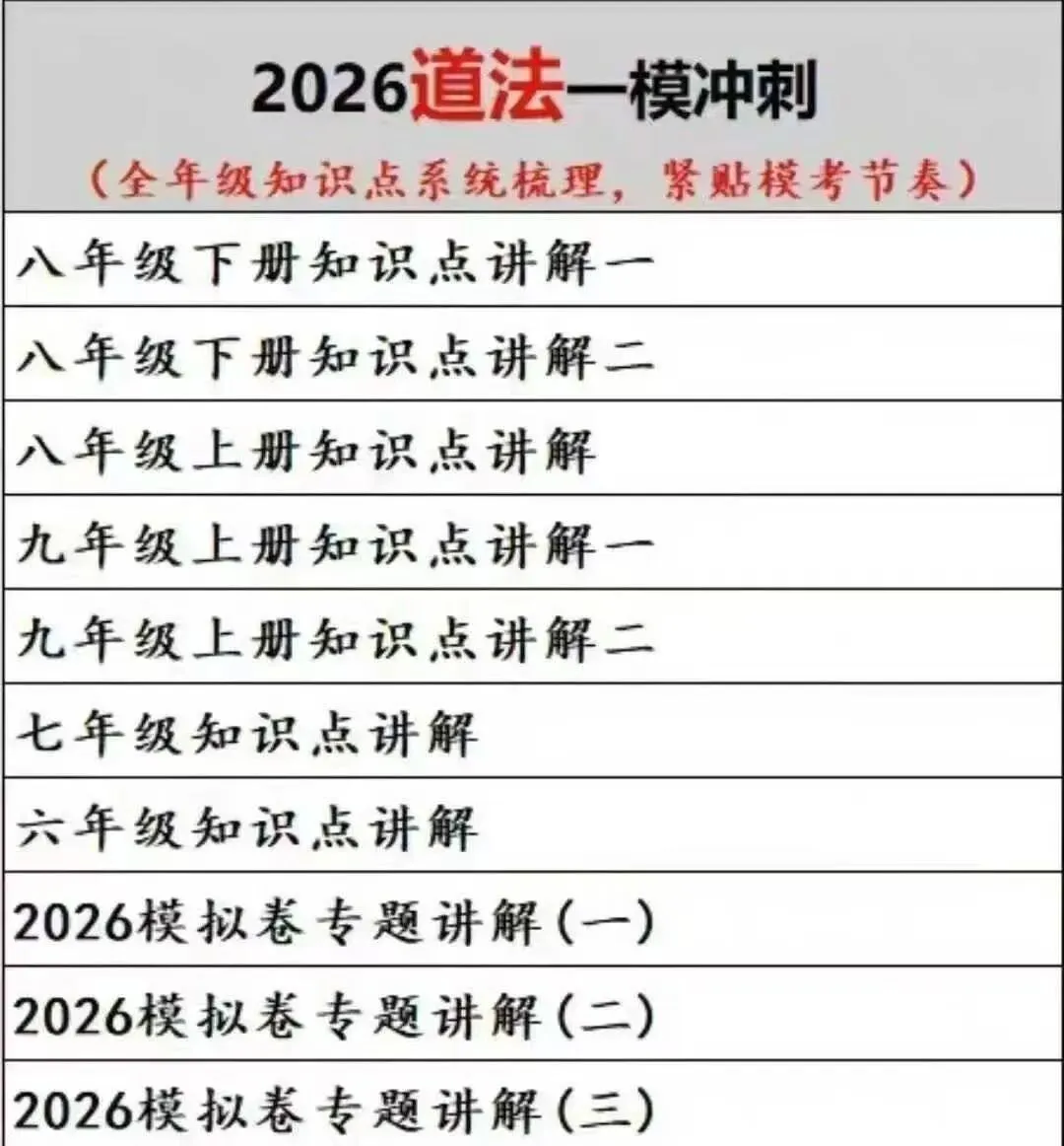 2026上海中考道法跨学科一模冲刺课 第2张