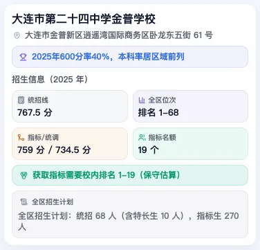 中考择校信息太碎?用“小喵速查”把关键数据一次看清! 第2张