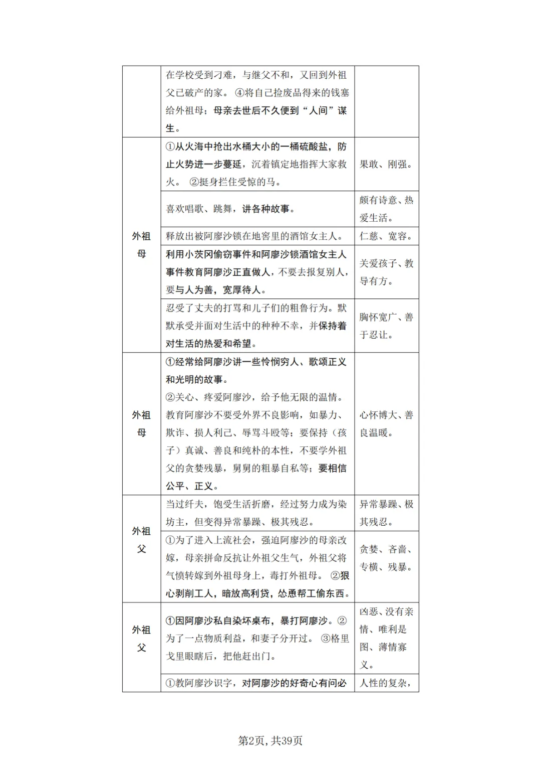 醒一醒!开学啦!上海中考中刺开学大礼包,帮你赢在起跑线! 第12张