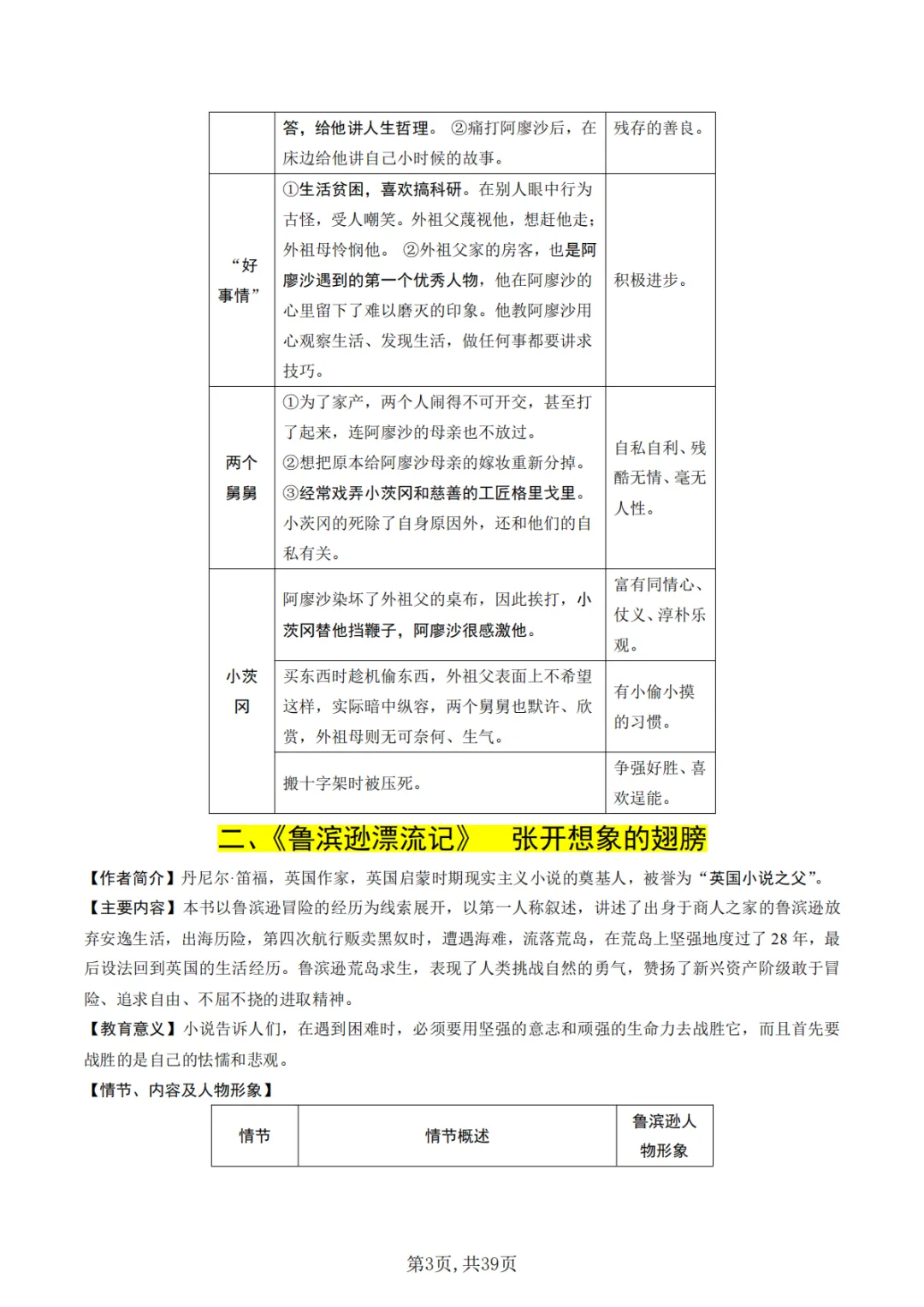 醒一醒!开学啦!上海中考中刺开学大礼包,帮你赢在起跑线! 第13张