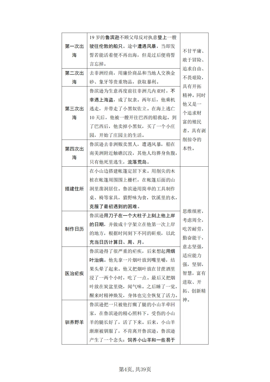 醒一醒!开学啦!上海中考中刺开学大礼包,帮你赢在起跑线! 第14张