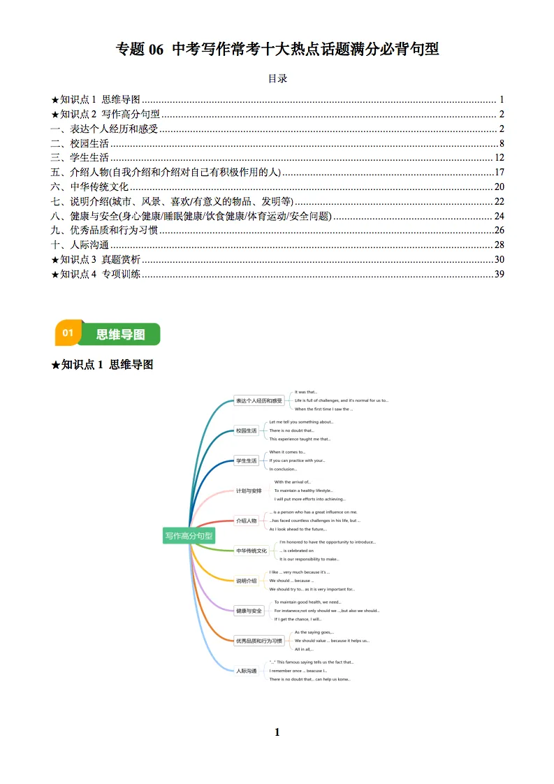 2025中考英语复习知识清单及训练题合集,收藏打印! 第2张
