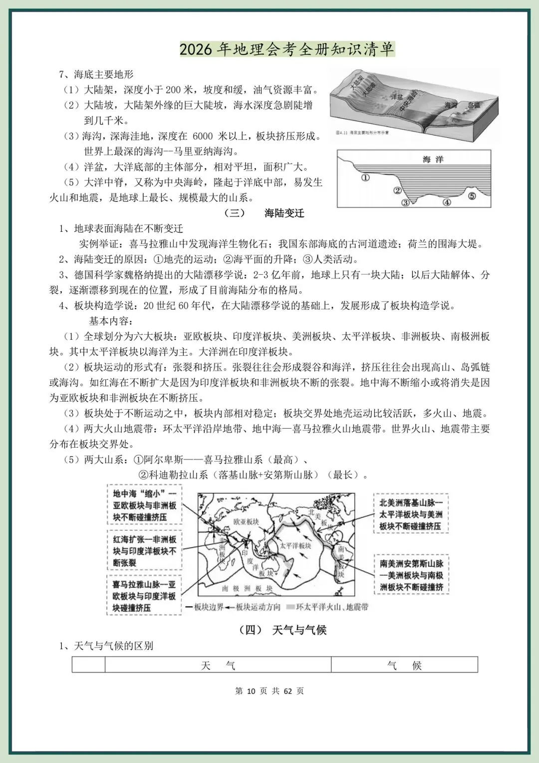 备战中考|2026春新地理会考全册知识清单,电子版可打印! 第11张