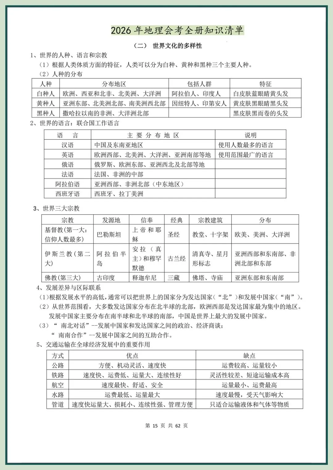 备战中考|2026春新地理会考全册知识清单,电子版可打印! 第16张
