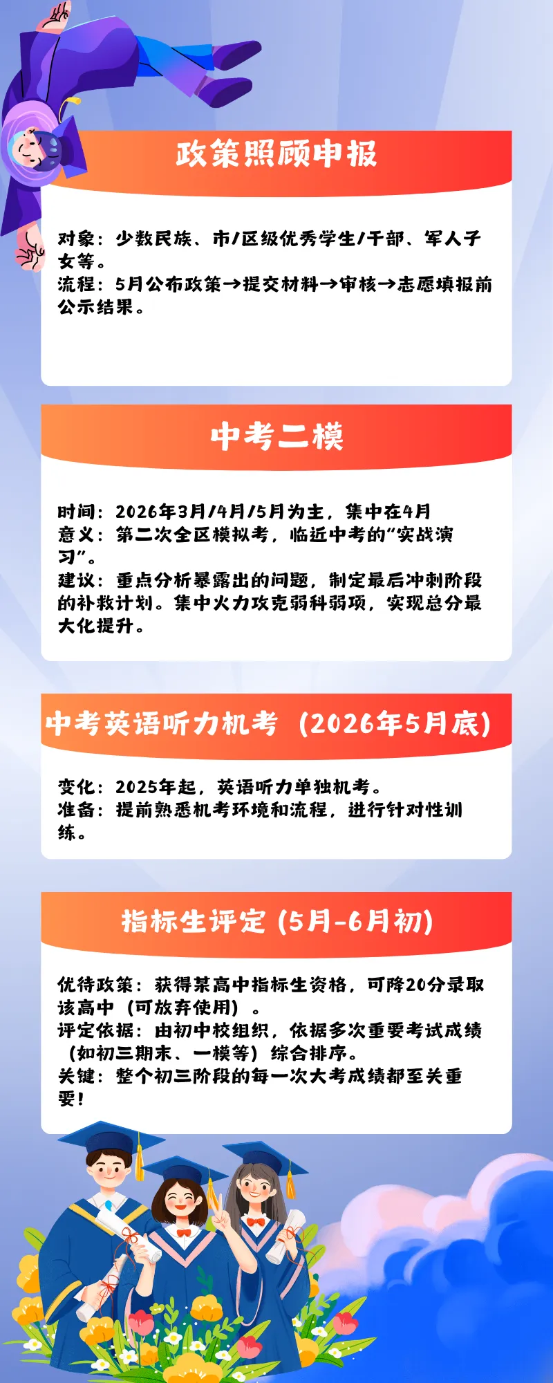初三家长关注!26年中考全年时间轴 第3张