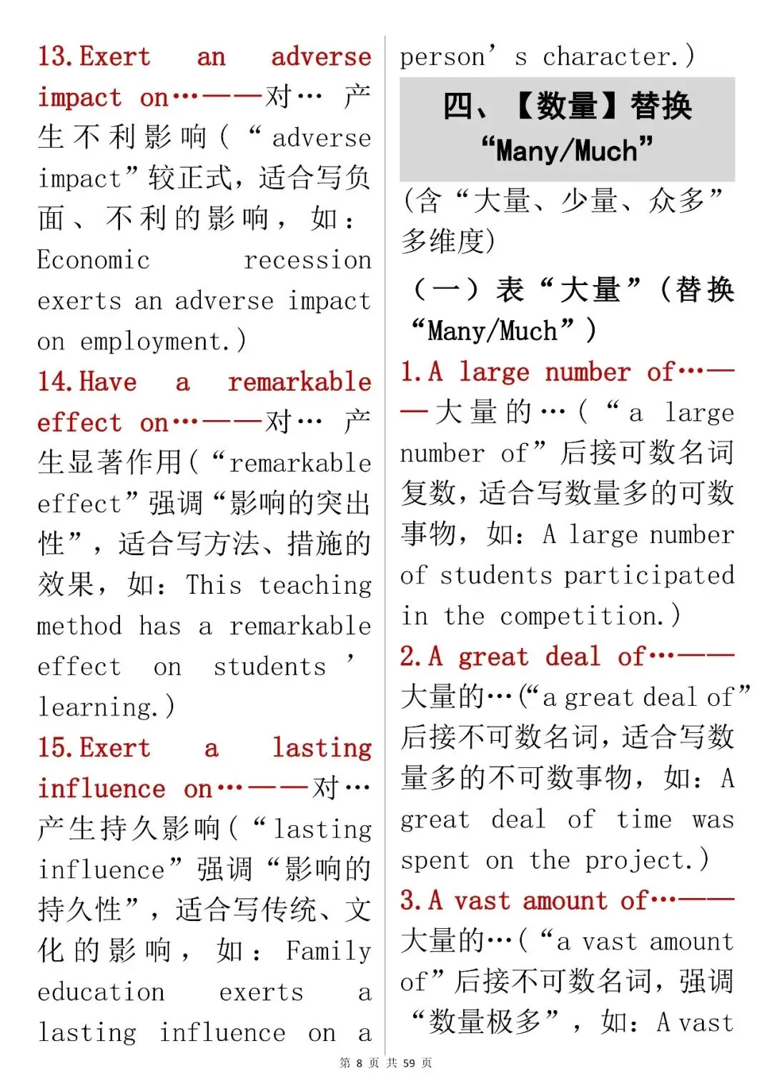 初中中考英语提分技巧【英语替换短语表达大全】,可打印 快收藏 第8张 初中中考英语提分技巧【英语替换短语表达大全】,可打印 快收藏 第8张