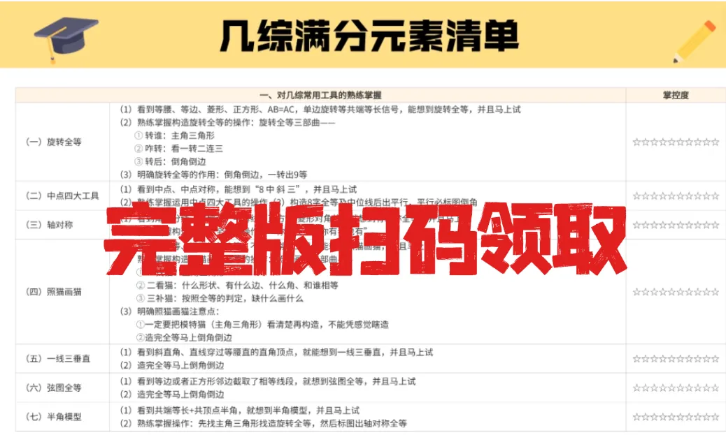 刚出!2026中考数学压轴题考点、分值占比确定,附近5年考查表! 第27张