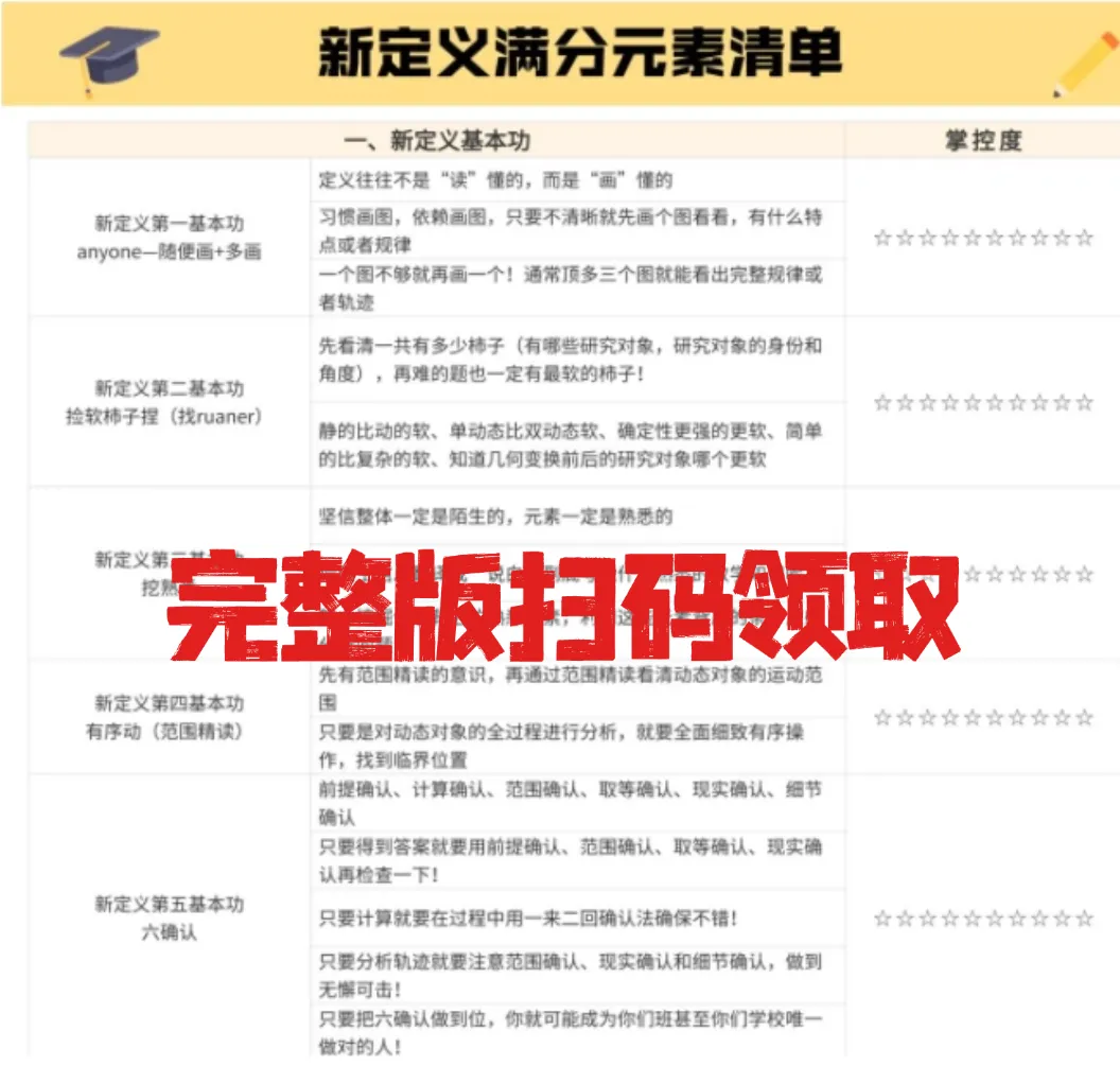 刚出!2026中考数学压轴题考点、分值占比确定,附近5年考查表! 第34张