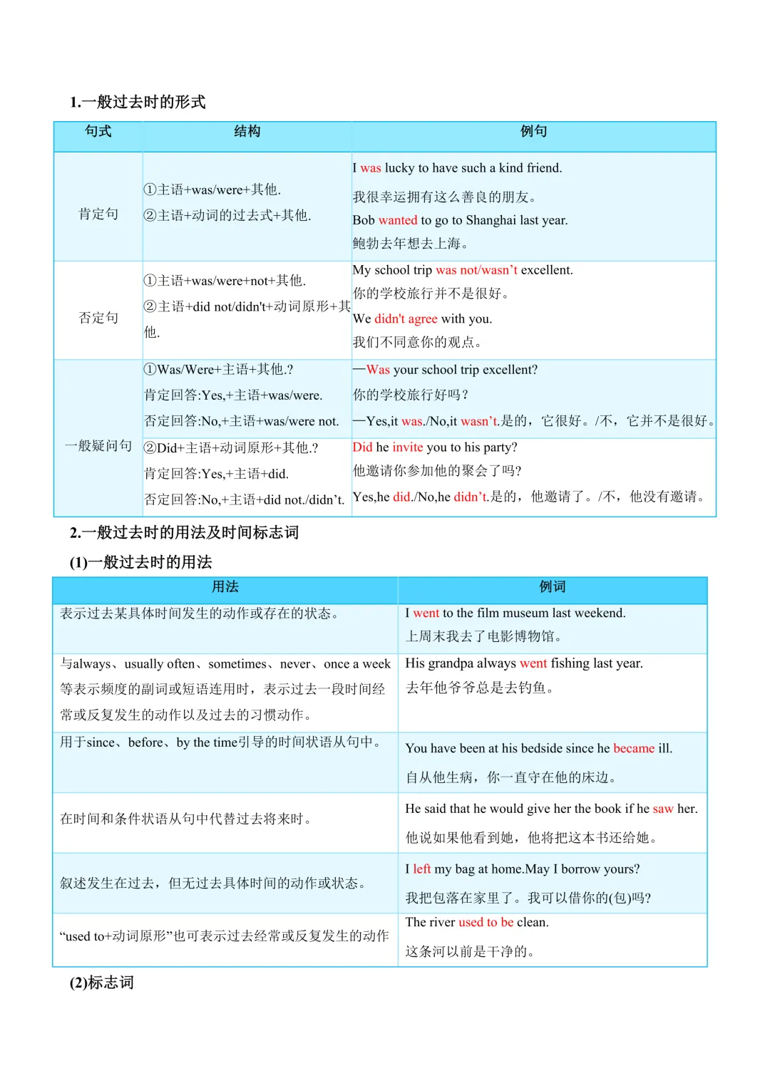 中考英语动词时态专项(一般现在时 / 过去时 将来时)知识清单 + 易错专练可打印! 第6张