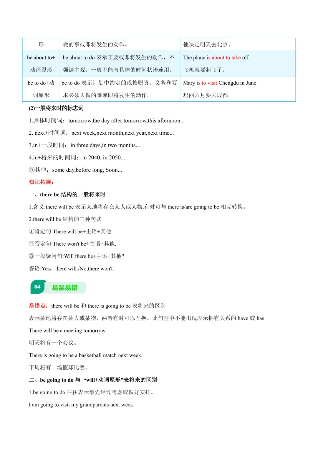 中考英语动词时态专项(一般现在时 / 过去时 将来时)知识清单 + 易错专练可打印! 第10张